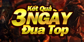 KẾT QUẢ ĐUA TOP 3 NGÀY
